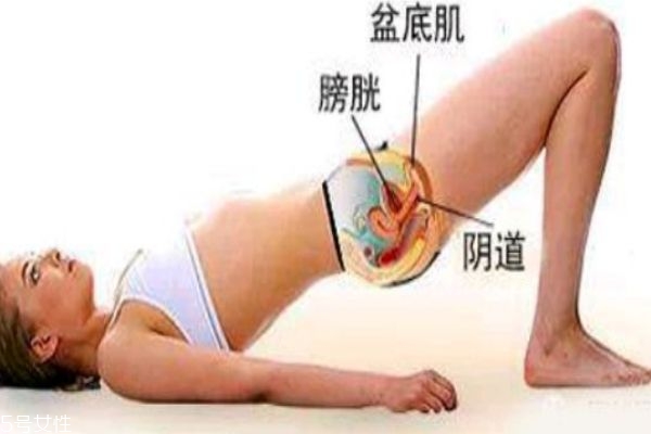 縮陰手術的危害 哪些人不適合縮陰手術 縮陰手術的危害 哪些人不適合縮陰手術