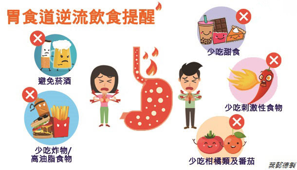 喉嚨總感覺有東西堵著怎么回事 醫(yī)師教5招護喉 喉嚨總感覺有東西堵著怎么回事 醫(yī)師教5招護喉