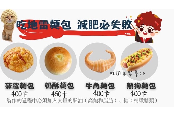 面包可以當正餐嗎 面包沒想像中健康 面包可以當正餐嗎 面包沒想像中健康