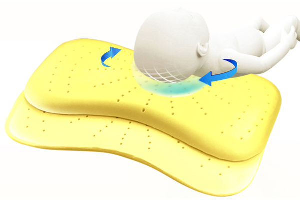 新生兒睡覺該不該用枕頭 新生兒睡覺該不該用枕頭