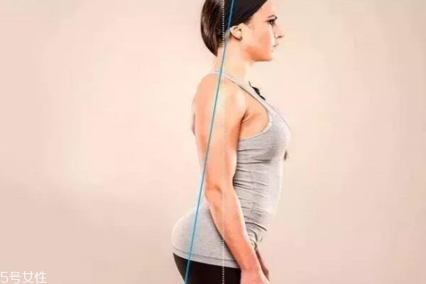 骨盆前傾的癥狀 骨盆前傾的自測辦法 骨盆前傾的癥狀 骨盆前傾的自測辦法