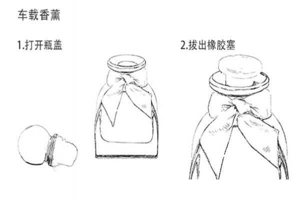 祖馬龍香薰藤條怎么用 祖馬龍香薰藤條放幾根 祖馬龍香薰藤條怎么用 祖馬龍香薰藤條放幾根