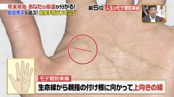 所羅門之星手相圖解 日本手相圖解大全 所羅門之星手相圖解 日本手相圖解大全