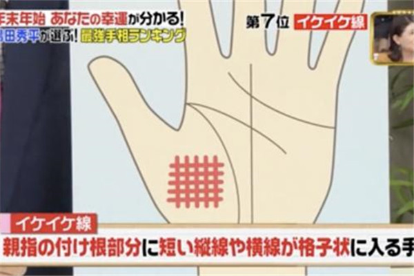 所羅門之星手相圖解 日本手相圖解大全 所羅門之星手相圖解 日本手相圖解大全