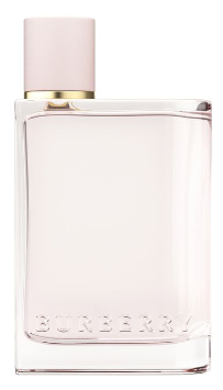 12星座2019開運(yùn)香水推薦 12星座幸運(yùn)女生香水 12星座2019開運(yùn)香水推薦 12星座幸運(yùn)女生香水