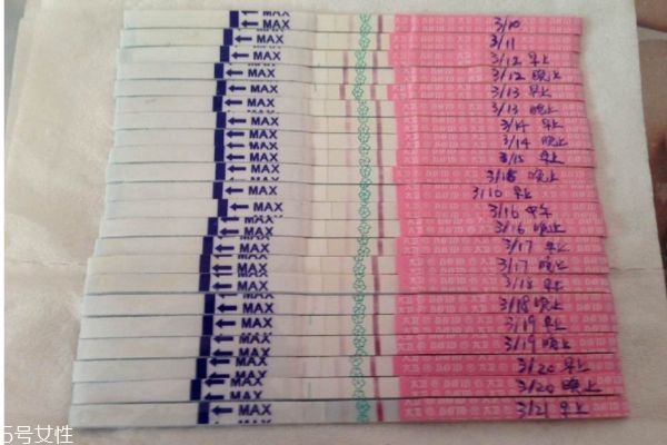 排卵試紙?jiān)趺纯词菑?qiáng)陽 排卵試紙可以測(cè)出早孕嗎 排卵試紙?jiān)趺纯词菑?qiáng)陽 排卵試紙可以測(cè)出早孕嗎