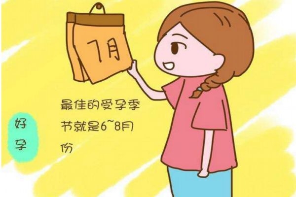 排卵試紙?jiān)趺纯词菑?qiáng)陽 排卵試紙可以測(cè)出早孕嗎 排卵試紙?jiān)趺纯词菑?qiáng)陽 排卵試紙可以測(cè)出早孕嗎