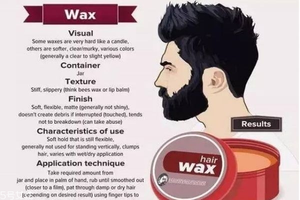 發(fā)油和發(fā)蠟的區(qū)別 發(fā)蠟塑性效果更好 發(fā)油和發(fā)蠟的區(qū)別 發(fā)蠟塑性效果更好