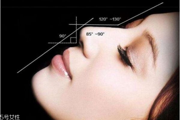 假體隆鼻有沒有危害 假體隆鼻可以一輩子嗎 假體隆鼻有沒有危害 假體隆鼻可以一輩子嗎