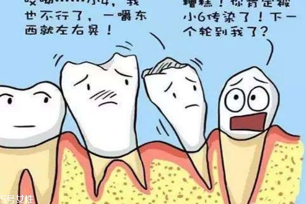 牙齒松動應(yīng)該怎么辦呢 牙齒為什么會松動呢 牙齒松動應(yīng)該怎么辦呢 牙齒為什么會松動呢