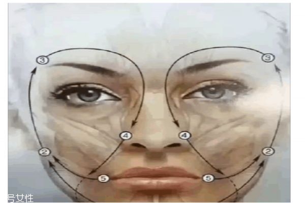 什么是超聲刀呢 超聲刀有什么作用呢 什么是超聲刀呢 超聲刀有什么作用呢