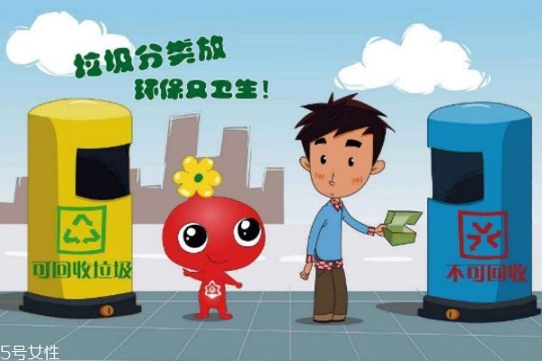 什么是垃圾分類呢 垃圾分類有什么用呢 什么是垃圾分類呢 垃圾分類有什么用呢