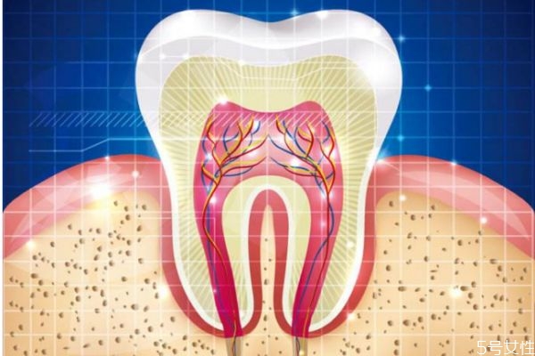 敏感牙齒可以吃雪糕嗎 敏感牙齒不能吃什么呢 敏感牙齒可以吃雪糕嗎 敏感牙齒不能吃什么呢