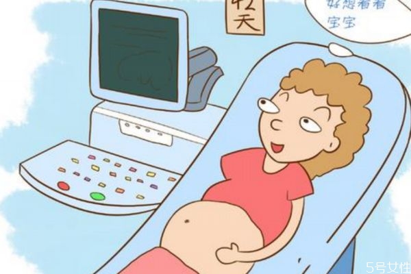 宮外孕的高發(fā)人群有哪些 宮外孕怎么預防 宮外孕的高發(fā)人群有哪些 宮外孕怎么預防