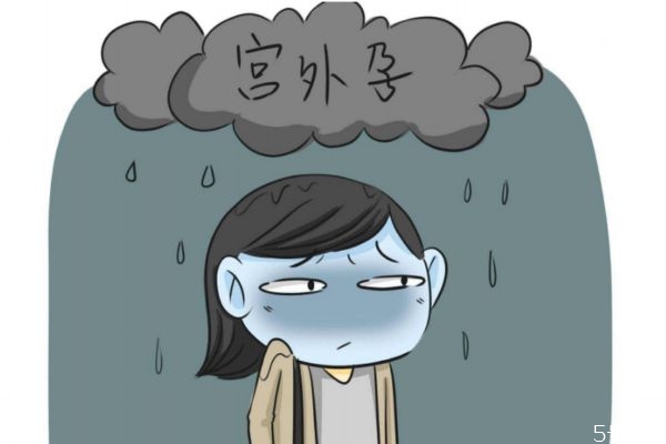 宮外孕飲食要注意什么 宮外孕不能吃什么 宮外孕飲食要注意什么 宮外孕不能吃什么