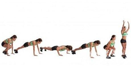 波比跳訓練時間該怎么安排 波比跳訓練方式怎么安排 波比跳訓練時間該怎么安排 波比跳訓練方式怎么安排