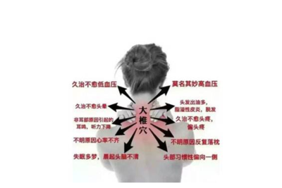 富貴包是骨頭還是肉呢 長(zhǎng)富貴包日常要注意什么 富貴包是骨頭還是肉呢 長(zhǎng)富貴包日常要注意什么