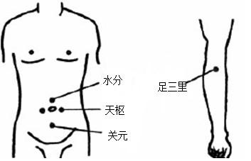 腹部拔罐會(huì)影響月經(jīng)嗎 腹部拔罐減肥的時(shí)間多久較好 腹部拔罐會(huì)影響月經(jīng)嗎 腹部拔罐減肥的時(shí)間多久較好