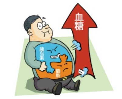 糖尿病人工作需要注意什么 糖尿病人工作的注意事項 糖尿病人工作需要注意什么 糖尿病人工作的注意事項