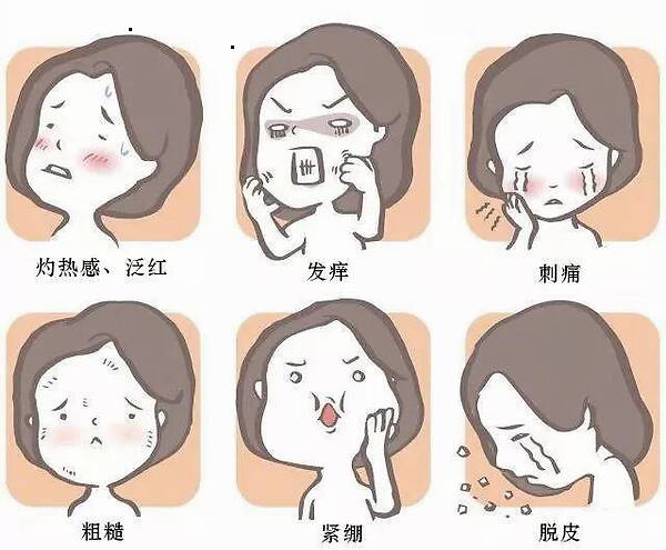 草莓鼻的錯(cuò)誤處理方法 處理草莓鼻的誤區(qū) 草莓鼻的錯(cuò)誤處理方法 處理草莓鼻的誤區(qū)