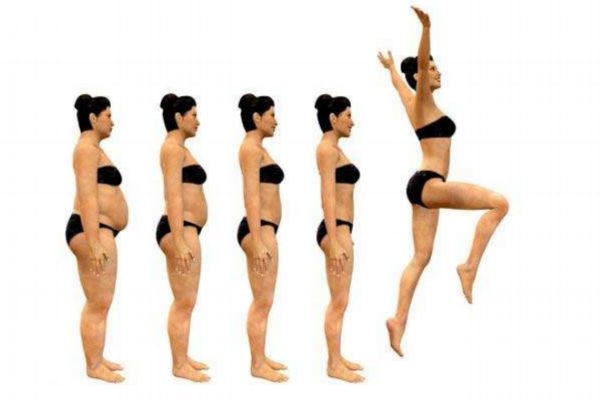 體脂率怎么計(jì)算 科學(xué)減肥的三種方法 體脂率怎么計(jì)算 科學(xué)減肥的三種方法