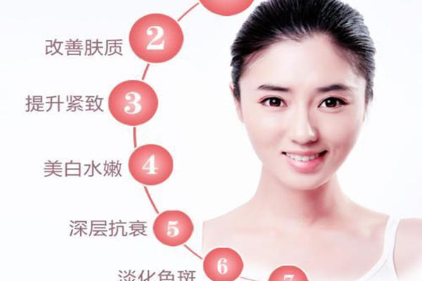 無針水光能是什么 無針水光有痛感嗎 無針水光能是什么 無針水光有痛感嗎