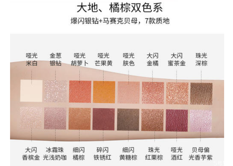 zeesea滋色眼影盤哪個(gè)好看 zeesea滋色眼影盤怎么配色 zeesea滋色眼影盤哪個(gè)好看 zeesea滋色眼影盤怎么配色