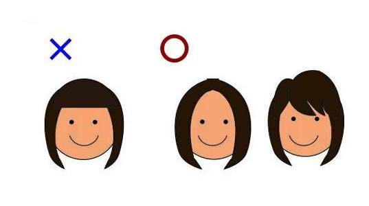 如何用劉海修飾臉型 怎樣用劉海修飾大圓臉 如何用劉海修飾臉型 怎樣用劉海修飾大圓臉