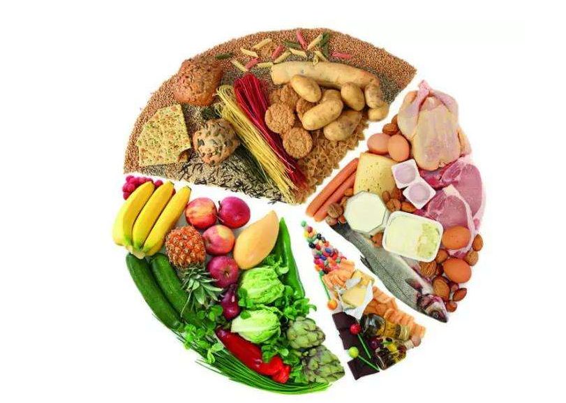 升糖指數(shù)怎么計(jì)算 升糖指數(shù)低的主食有哪些 升糖指數(shù)怎么計(jì)算 升糖指數(shù)低的主食有哪些