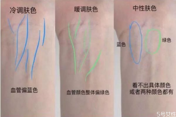 皮膚泛紅選黃調(diào)還是粉調(diào) 粉底液選粉白還是黃白 皮膚泛紅選黃調(diào)還是粉調(diào) 粉底液選粉白還是黃白