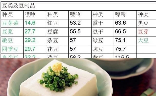 尿酸高可以吃瓜子嗎,有沒(méi)有影響的 尿酸高可以吃瓜子嗎,有沒(méi)有影響的