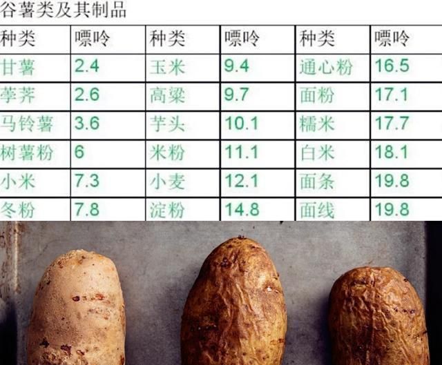 尿酸高可以吃瓜子嗎,有沒(méi)有影響的 尿酸高可以吃瓜子嗎,有沒(méi)有影響的