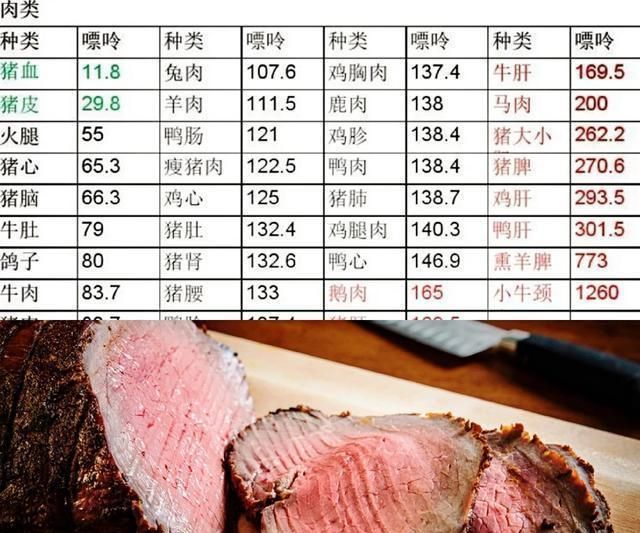 尿酸高可以吃瓜子嗎,有沒(méi)有影響的 尿酸高可以吃瓜子嗎,有沒(méi)有影響的