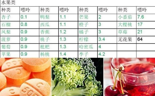 尿酸高可以吃瓜子嗎,有沒(méi)有影響的 尿酸高可以吃瓜子嗎,有沒(méi)有影響的