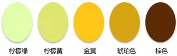 霞多麗和雷司令的區(qū)別 霞多麗和長(zhǎng)相思的區(qū)別 霞多麗和雷司令的區(qū)別 霞多麗和長(zhǎng)相思的區(qū)別