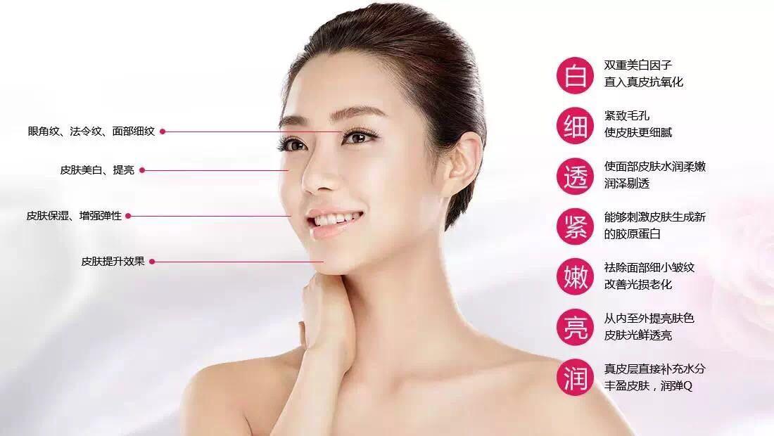 打水光針幾天能恢復(fù)好呢 打水光針的好處和壞處 打水光針幾天能恢復(fù)好呢 打水光針的好處和壞處