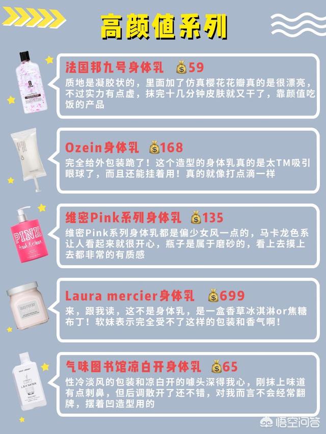 身體乳哪個牌子的好用 身體乳哪個牌子的補水保濕效果好 身體乳哪個牌子的好用 身體乳哪個牌子的補水保濕效果好