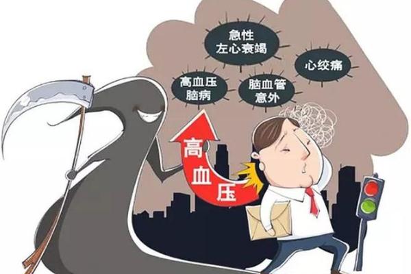 高血壓的危害和嚴(yán)重性 高血壓的并發(fā)癥有哪些 高血壓的危害和嚴(yán)重性 高血壓的并發(fā)癥有哪些