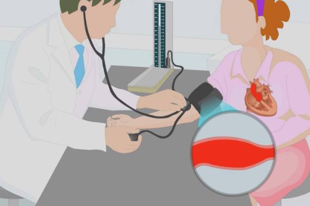 高血壓為什么會(huì)頭暈 高血壓為什么治不好 高血壓為什么會(huì)頭暈 高血壓為什么治不好