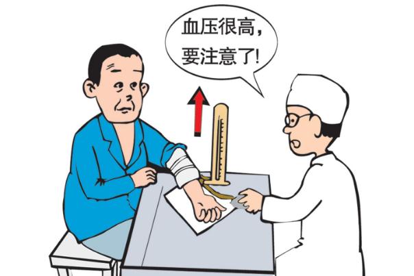 高血壓要吃藥嗎 高血壓必須長(zhǎng)期吃藥嗎 高血壓要吃藥嗎 高血壓必須長(zhǎng)期吃藥嗎
