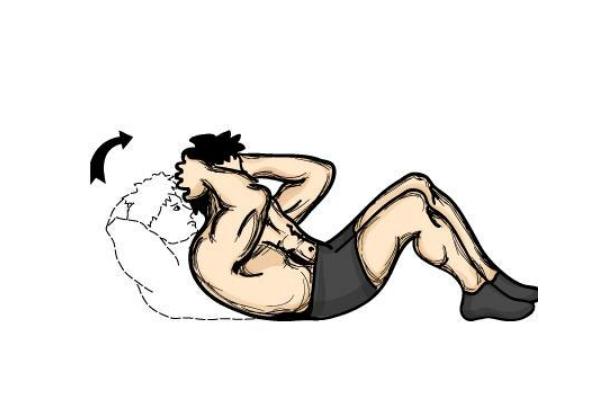 仰臥起坐是練哪個(gè)部位 哪些人不適合仰臥起坐 仰臥起坐是練哪個(gè)部位 哪些人不適合仰臥起坐