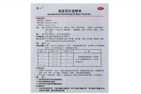 布洛芬可以碾碎服用嗎 布洛芬碾碎吃的后果 布洛芬可以碾碎服用嗎 布洛芬碾碎吃的后果