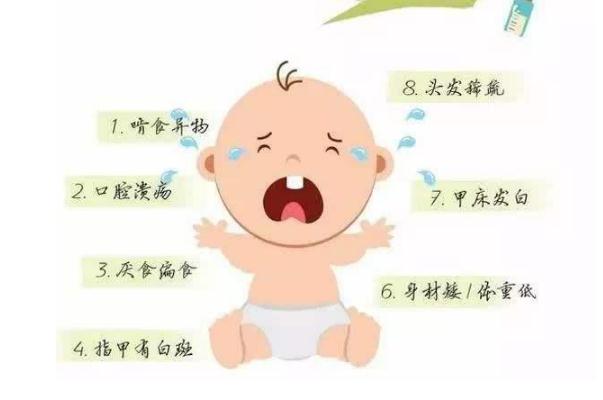 寶寶缺鋅的癥狀和表現(xiàn) 寶寶缺鋅怎么補(bǔ)比較快 寶寶缺鋅的癥狀和表現(xiàn) 寶寶缺鋅怎么補(bǔ)比較快