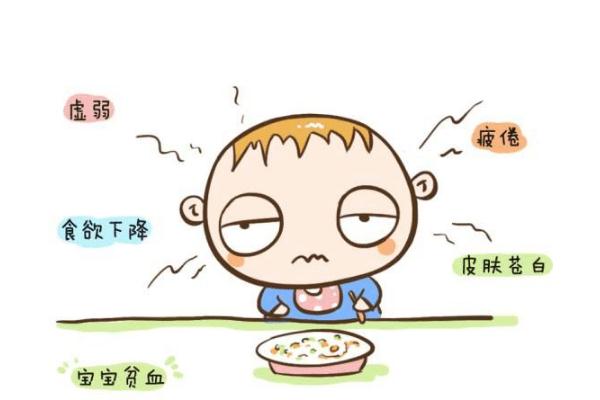 孩子貧血有什么危害 貧血是白血病的癥狀嗎 孩子貧血有什么危害 貧血是白血病的癥狀嗎