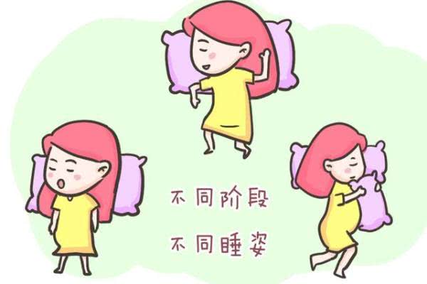 孕媽睡覺(jué)時(shí)寶寶在干嘛 孕媽睡覺(jué)會(huì)壓到寶寶嗎 孕媽睡覺(jué)時(shí)寶寶在干嘛 孕媽睡覺(jué)會(huì)壓到寶寶嗎