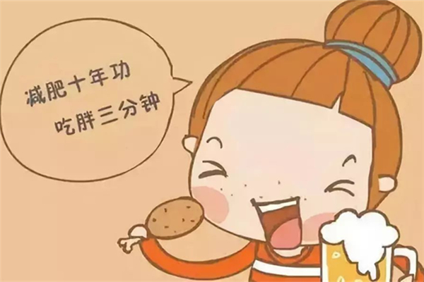 斷食減肥法真的有效嗎 斷食減肥法真的科學嗎 斷食減肥法真的有效嗎 斷食減肥法真的科學嗎