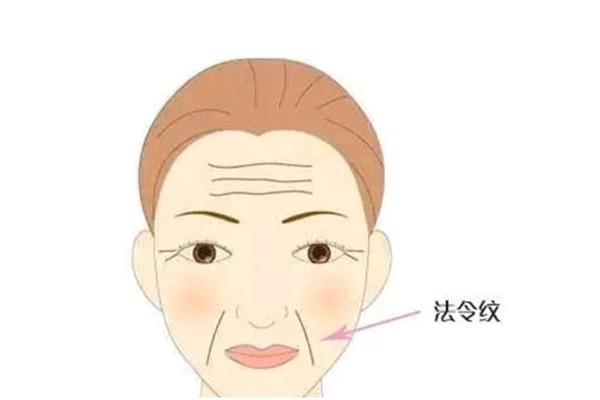 法令紋填充一般多少錢(qián) 法令紋填充用什么材料最好 法令紋填充一般多少錢(qián) 法令紋填充用什么材料最好