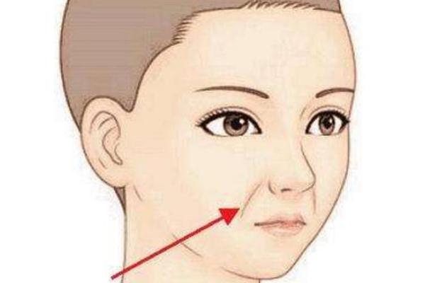 法令紋是氣血虛 法令紋是皺紋嗎 法令紋是氣血虛 法令紋是皺紋嗎