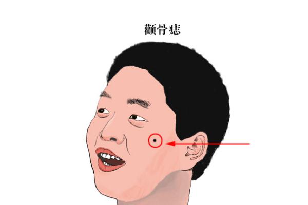 點(diǎn)痣對(duì)身體健康有影響嗎 點(diǎn)痣對(duì)懷孕有影響嗎 點(diǎn)痣對(duì)身體健康有影響嗎 點(diǎn)痣對(duì)懷孕有影響嗎