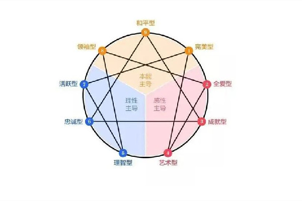 MBIT測試是什么 MBIT測試有哪些結(jié)果 MBIT測試是什么 MBIT測試有哪些結(jié)果